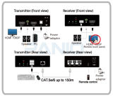 HDMI USB Kvm Extender Over Network with Audio IR Remote-Mit