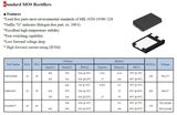 Low VF Rectifiers- MOS Rectifier