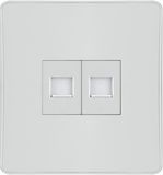 Socket - 2