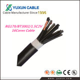 Good Quality 75ohm Bt3002 Coaxial Cable for Telecommunication Equipments Use