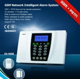 Wireless GSM and PSTN Dual Network Alarm System