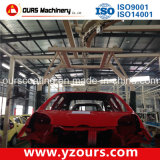 Automatic Spraying/Painting/Coating Machine for Car Industry