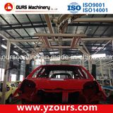 Automatic Spraying/Painting/Coating Machine for Car Industry