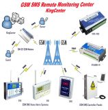GSM SMS Remote Monitoring Center
