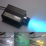Fiber Optic Kit