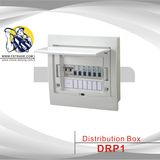 Distribution Box