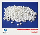 Zirconia Alumina Composite Beads Grinding Media for Calcium Carbonate