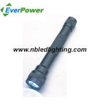 8PCS Aluminum LED Flashlight/Aluminum LED Torch (FA-2004-8LED)