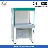 Horizontal Type Laminar Flow Cabinet