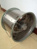 Greenhouse Circulation Fan / Workshop Ventilation