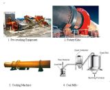 Professional Mineral Cement Production Line Made in China