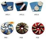 Grinding Plate (HTC)