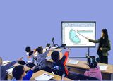 Educational Equipment Electromagnetic Interactive Whiteboard (EGU40)