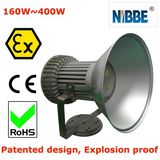 Explosion-Proof High Bay Lighting