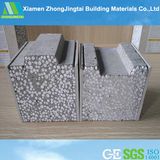 Fast Construction Material to Build Cheap Homes Sandwich Panel Insulation