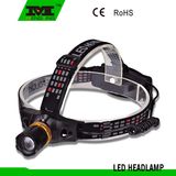 CREE Rechargeable Aluminum LED Headlamp