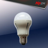 LED Bulbs PC+Al