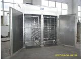 GMP Series Hot Air Circulation Drying Oven