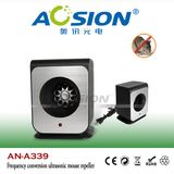 Frequency Conversion Pest Repeller
