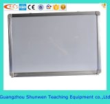 Eduactional Whitebaord Aluminum Frame for Classroom