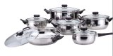 Cookware Set Pot Jp-Ss02