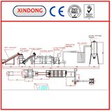 Washing and Dewatering and Drying Cleaning Recycling Machine Line