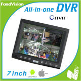 What Is DVR=Digital Video Recorde