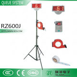 Queue Management System (RZ-600J)