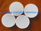 Filter-Honeycomb Ceramics