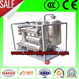 Latest Vacuum Oil Purifier for Purifying The Unqualified Phosphate Ester Fire-Resistant Oil