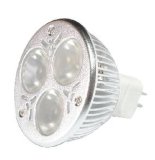 LED Spotlights -1