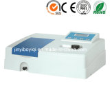 Spectrophotometer for Medical Treatment, Biochemistry, Petrochemical Industry