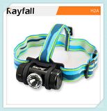 Mini High Brightness Mining Headlamp with CREE R5 LED Waterproof