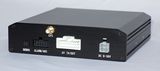 Economic Local Record Mobile DVR