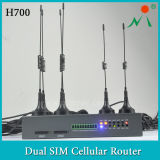 Mobile 3G 4G Wireless Router with Dual SIM Slot
