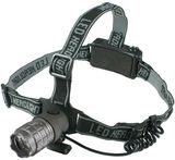 Headlamps (YC703HC-3W)