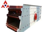 Vibrating Screen/ Screen Machine/ Crusher Screen