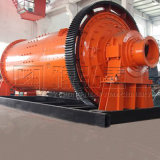 Professional Supplier of Ball Mill