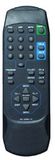 TV Remote Control, Single Fuction