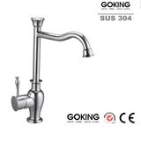 Wenzhou Goking Hardware Co., Ltd.