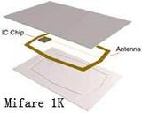 Control Smart Cards