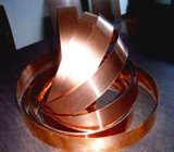Copper Aluminum Composite Foil