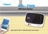 GSM Intelligent Auto-Dial Security Alarm System