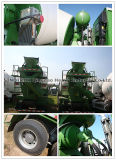 HOWO Concrete Mixer Truck (ZZ1257M3241)
