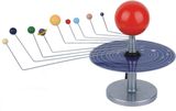 Solar System Model