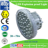 LED Explosionproof Flood Lighting