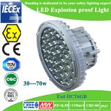 LED Explosionproof Flood Lighting