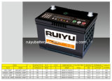 12V70ah JIS Nx110-5L-SMF Best Maintenance Free Car Battery
