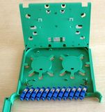 Optical Fiber  SwitchTray24