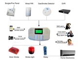 4 Input 3 Output GSM Voice &SMS Alarm Auto Dialer (JC-818)